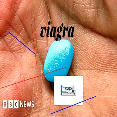 Comment obtenir une ordonnance pour du viagra